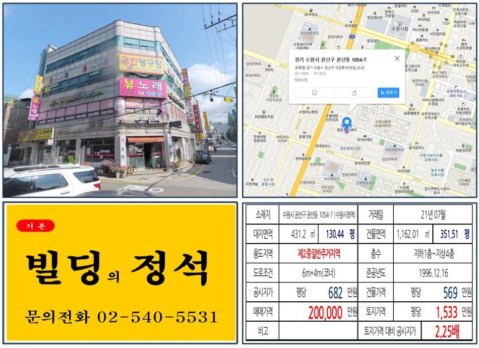  [수원시 권선구 권선6구역 재개발 20억 꼬마빌딩 실거래가 조회] 권선동 1054-7 (수원시청역) 20억 원, 평당 1,533만 원 매매되었습니다.