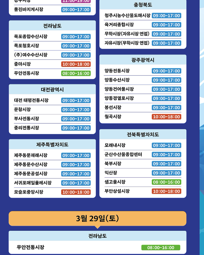 전통시장 온누리상품권 환급 행사 최대 2만원 혜택 받기(+참여시장)
