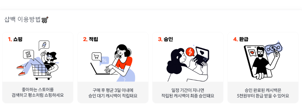 샵백 이용방범