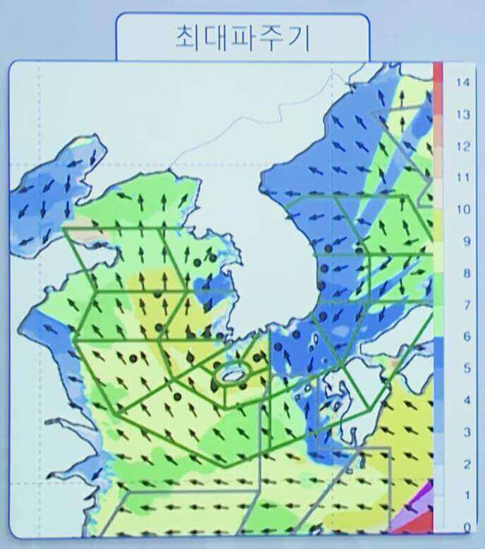 해상 전망