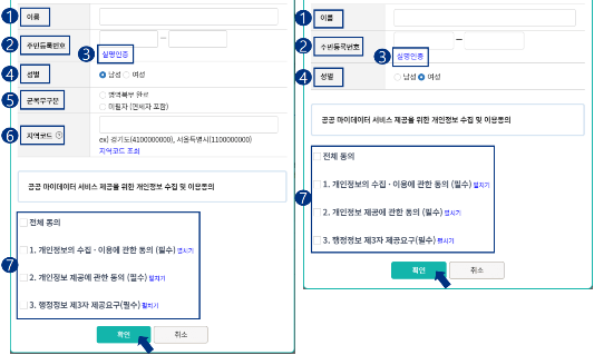 경기도-청년복지포인트-공공-마이데이터