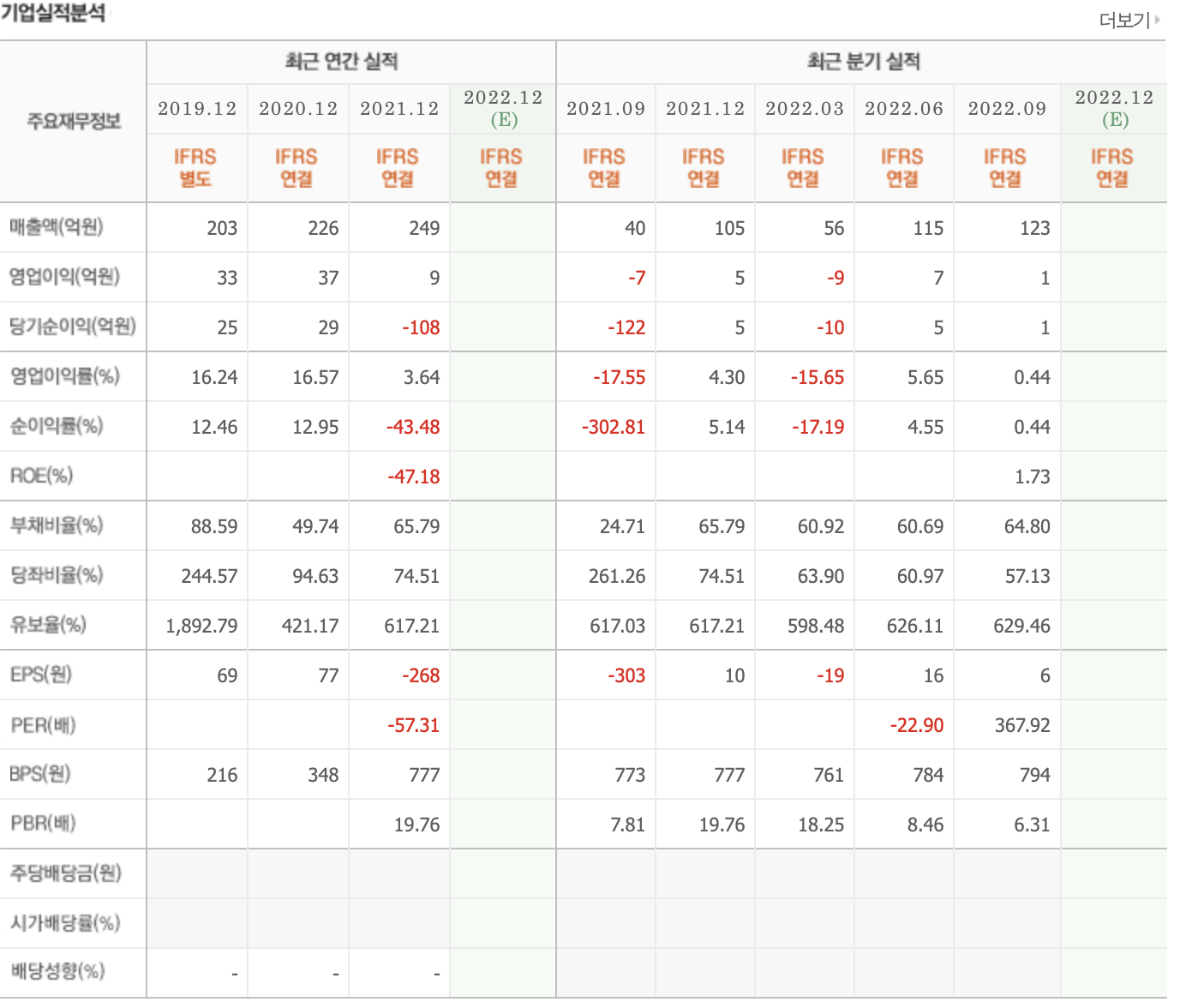 인공지능- AI-버츄얼휴먼-가상인간-관련주-엔피