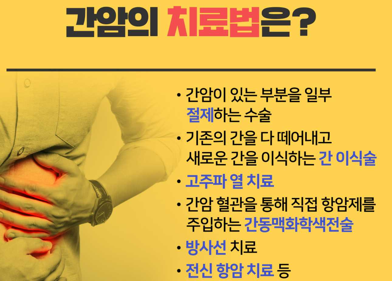 간암 초기증상 및 원인