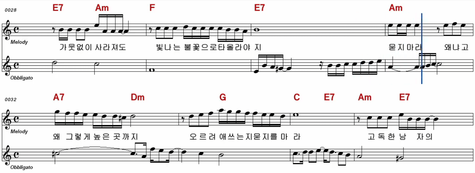 조용필 킬리만자로의 표범 노래방 악보