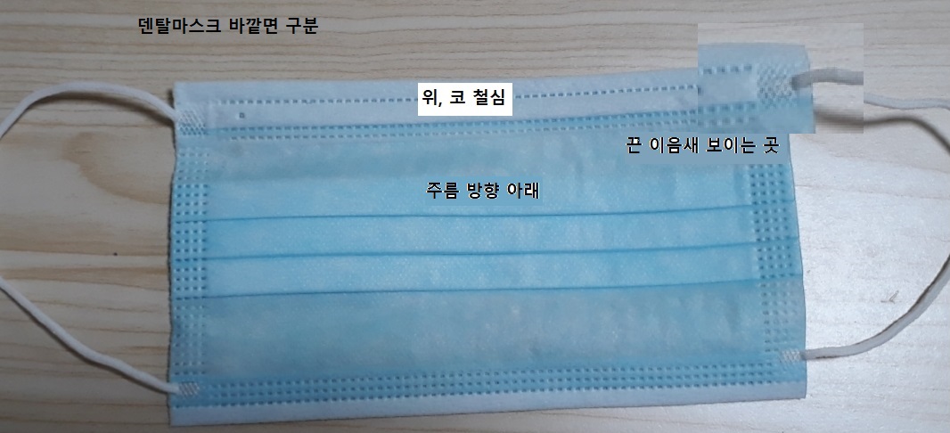  국산 덴탈마스크 착용법, 멜트블로운필터 있는 50매 가격 비교