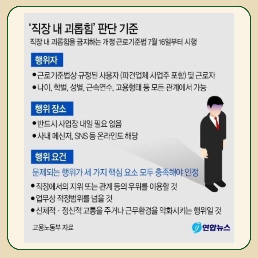 직장내-괴롭힘-기준설명