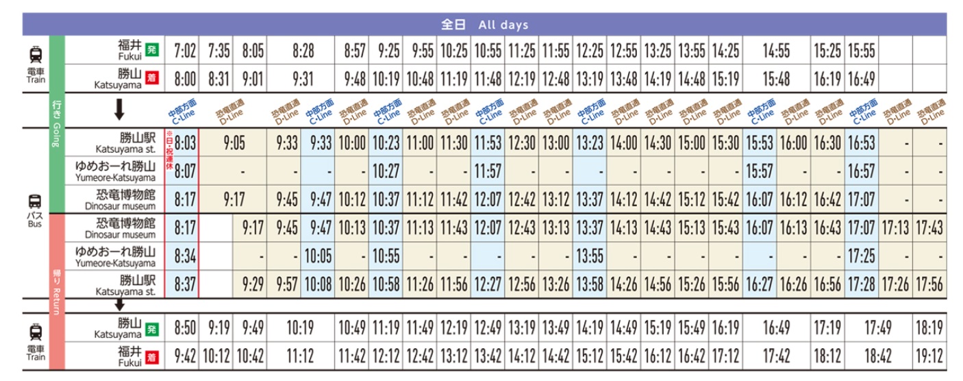 후쿠이-공룡박물관으로-가는-열차-버스-시간표를-찍은-사진