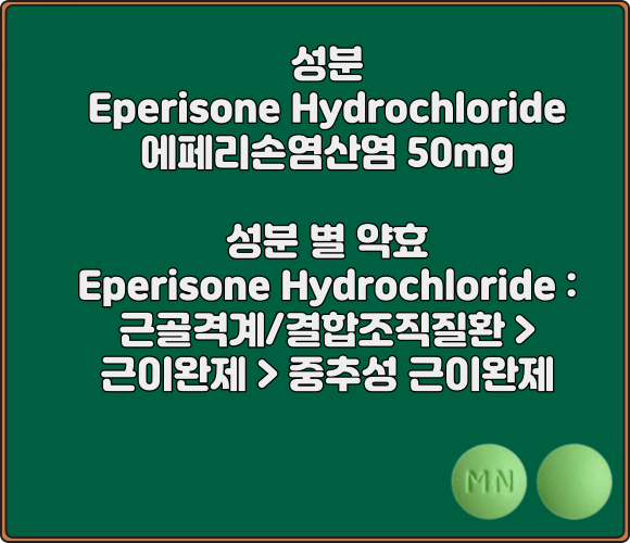 미오날정_성분