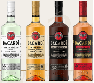 럼(RUM)이란? (럼의 정의, 원료, 재료, 종류) 럼(Rum)이란? (럼의 정의, 원료, 재료, 종류)