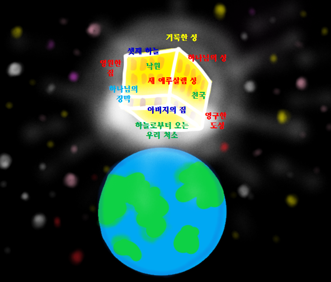 새하늘 이미지