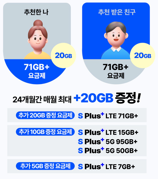 유모바일 에스플러스 요금제