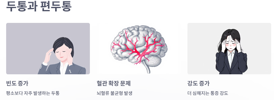 두통과 편두통