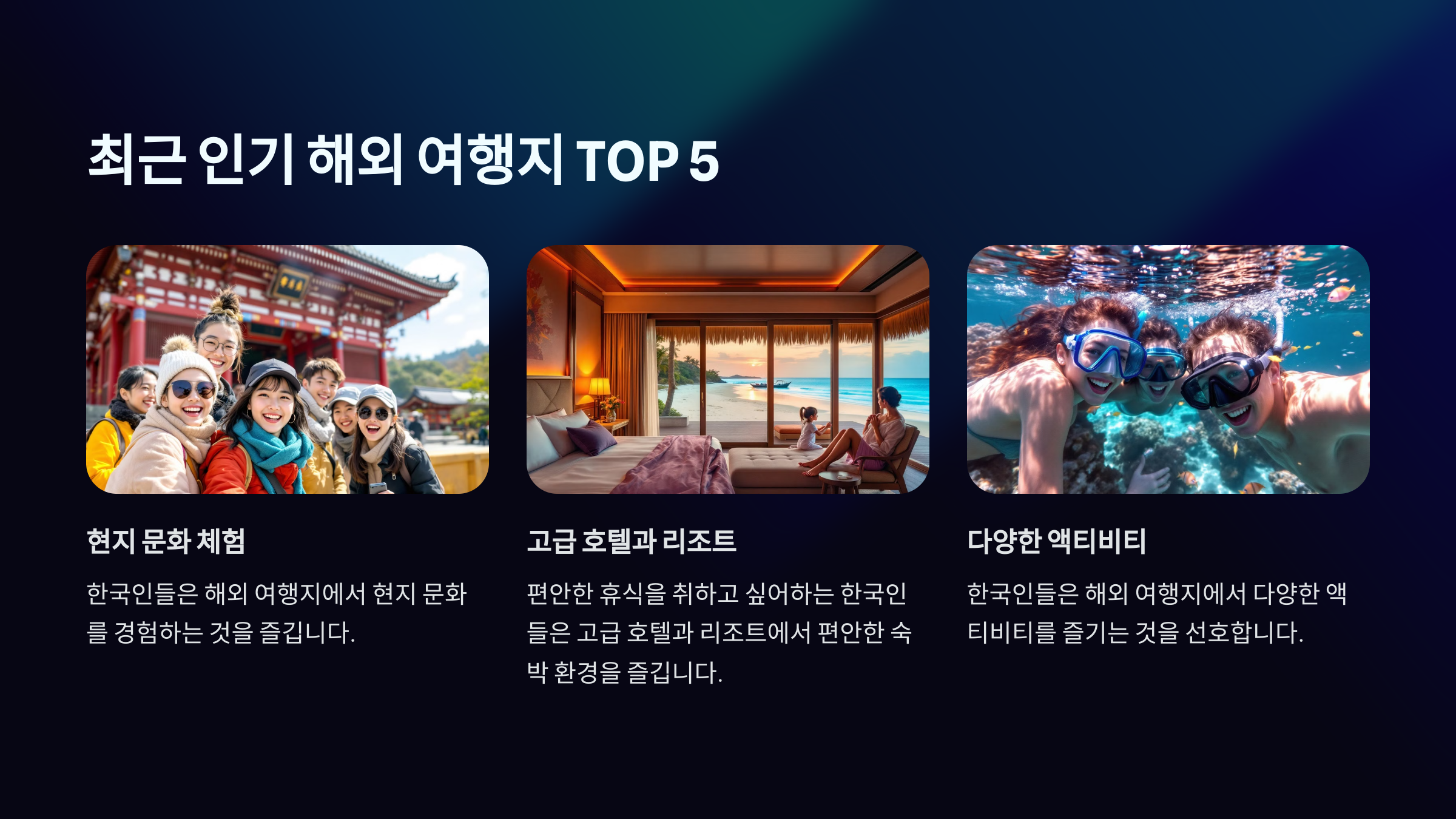 한국인의 최근 인기 해외 여행지 TOP 5