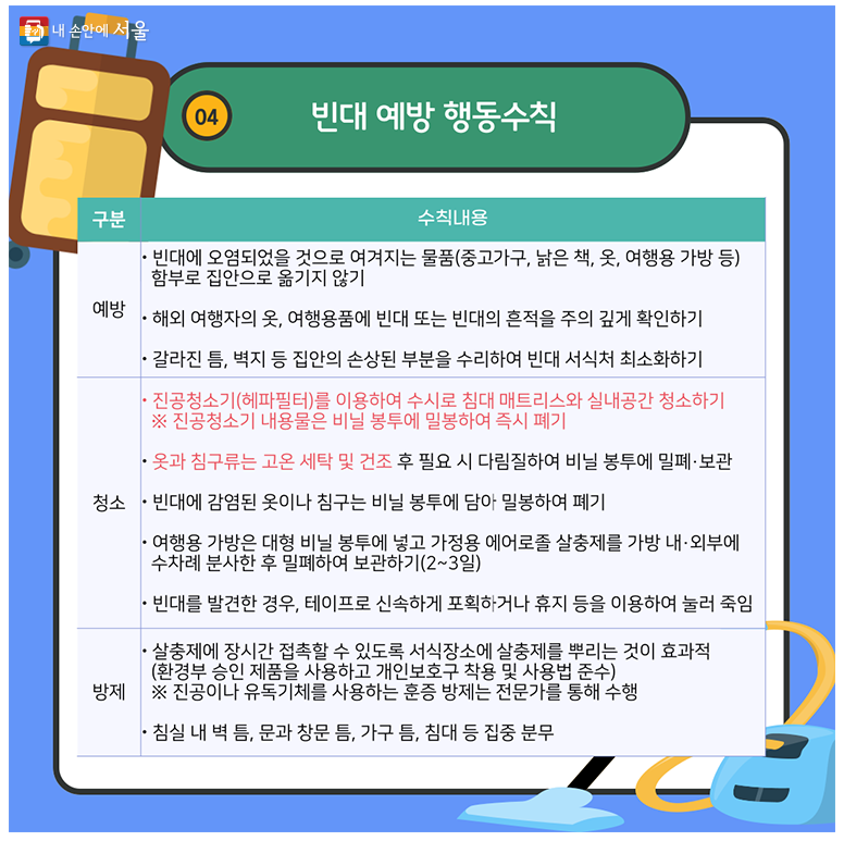 서울시 빈대 예방 및 관리 안내서