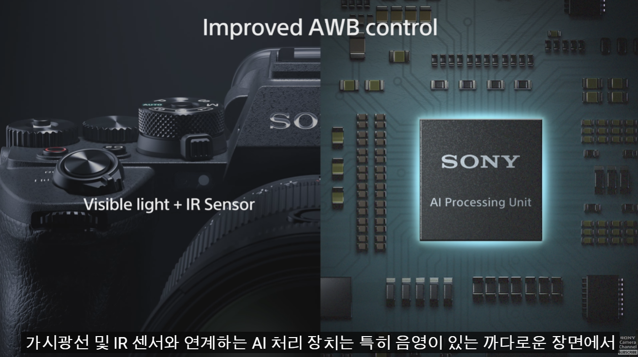 소니 A7R5의 놀라운 기능 2가지에 깜짝 놀라다