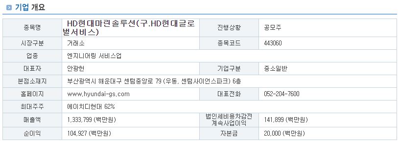 HD현대마린솔루션 공모주 청약하기