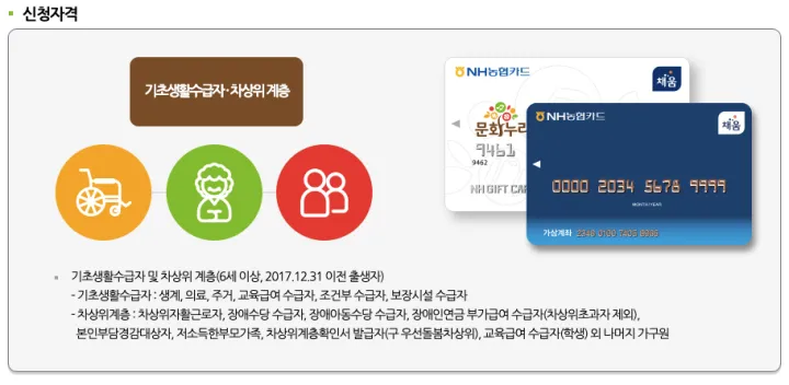 문화누리카드 신청자격