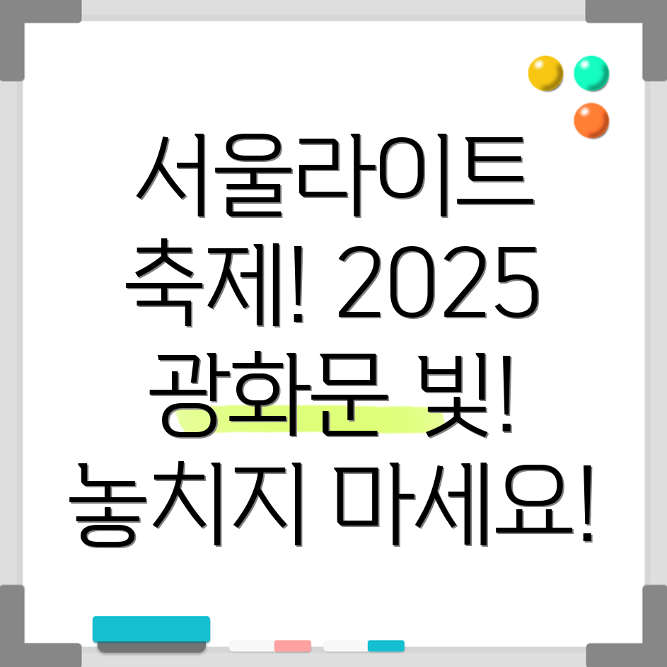 2025 서울라이트 광화문 축제