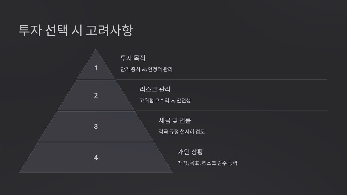 국내 부동산 vs 해외 부동산