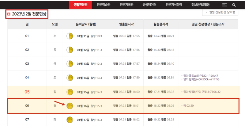 2023 정월대보름 날짜 달뜨는 시간 언제? 2023 정월대보름 날짜 달뜨는 시간 언제?