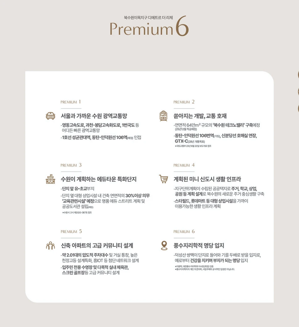 북수원-이목지구-디에트르-프리미엄