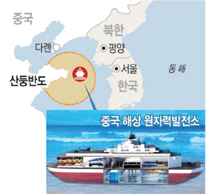  후쿠시마 원전보다 심각한 위협