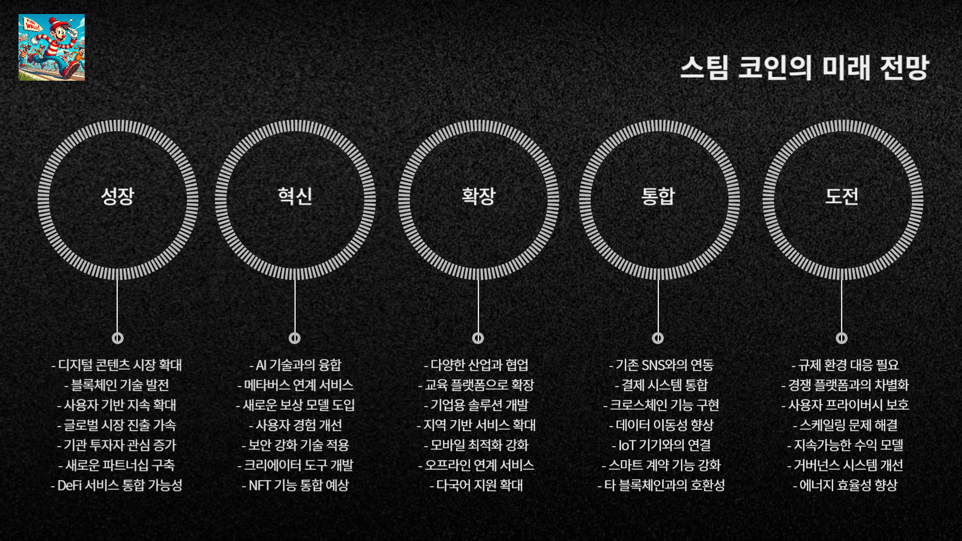 블록체인 코인