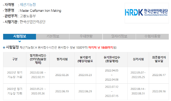 2022년 제선기능장 시험일정