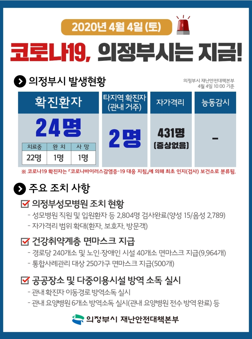  의정부시 26번 신곡동 코로나19 확진자 발생 동선은?