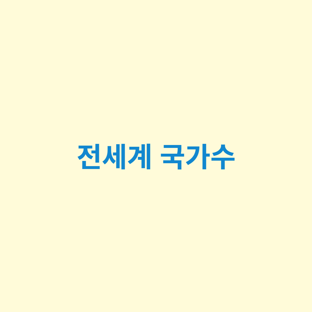 전세계 국가 수