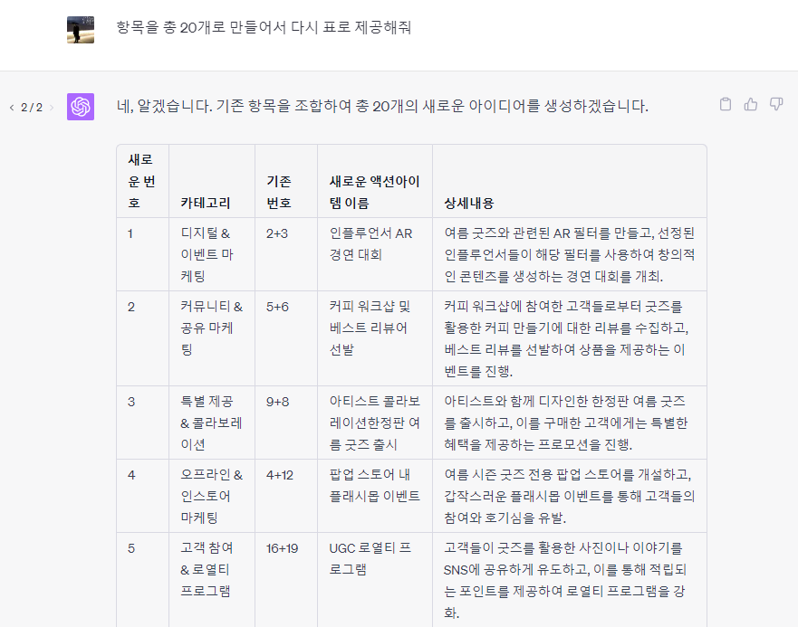 챗GPT 사용법 아이디어 발산, 아이디어 믹스 2