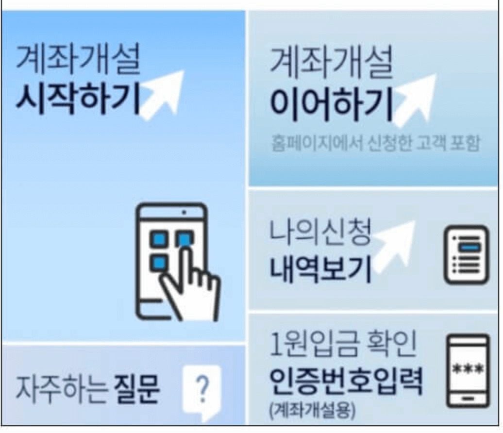 키움증권 개설하기