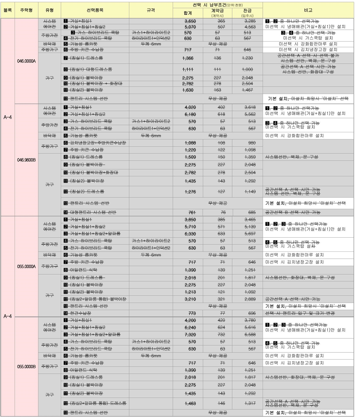 수원당수신혼희망타운잔여세대-11