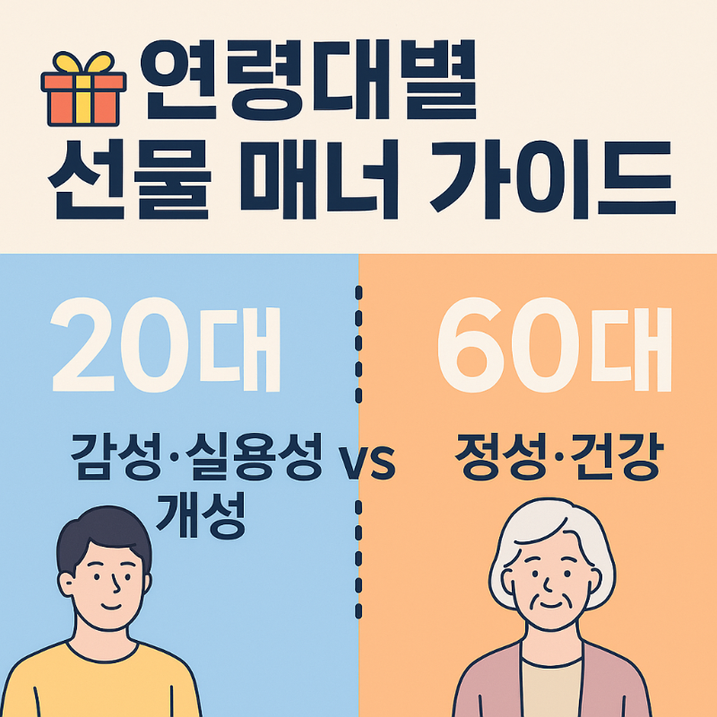 연령대별 선물 매너 가이드 – 20대 vs 60대 선물 비교 인포그래픽