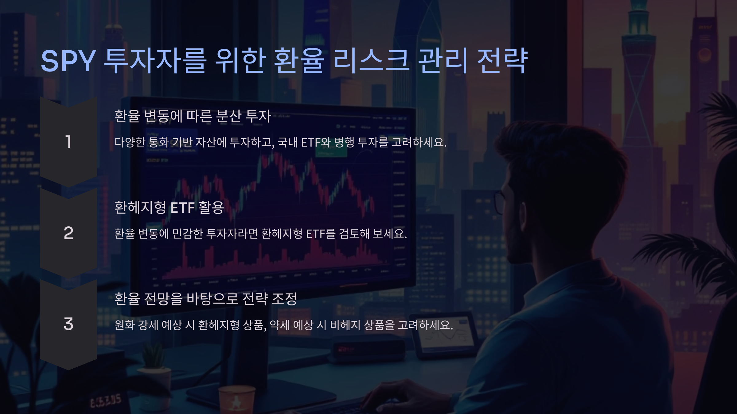 SPY 투자자를 위한 환율 리스크 관리 전략