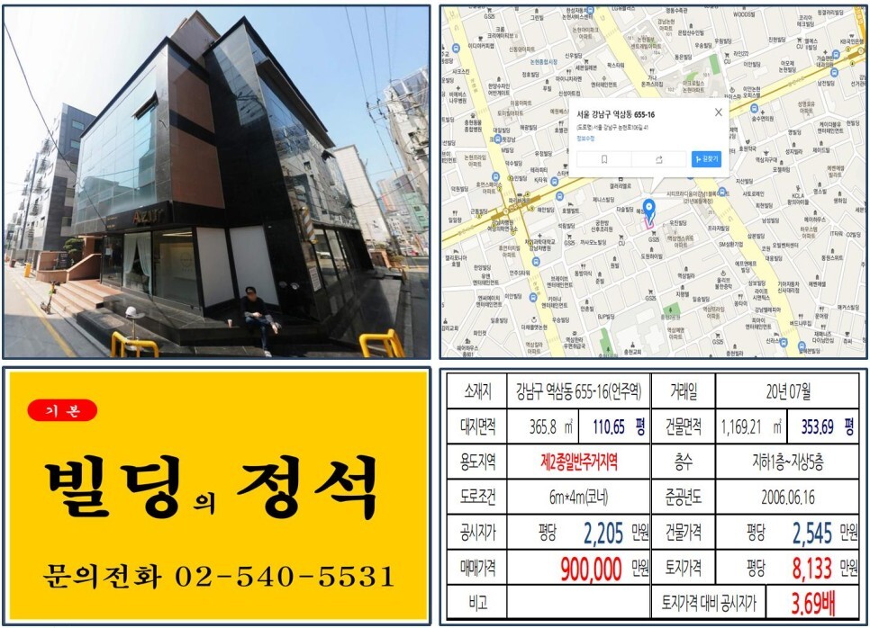  [강남구 스포월드 재개발 90억 꼬마빌딩 실거래가 조회] 역삼동 655-16 (언주역) 90억 원, 평당 8,133만 원 매매되었습니다. 아크로