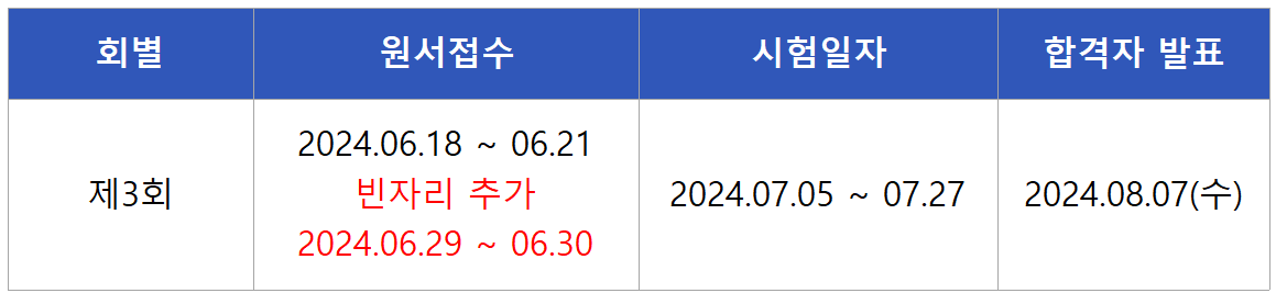 2024 항공기사 필기시험일정