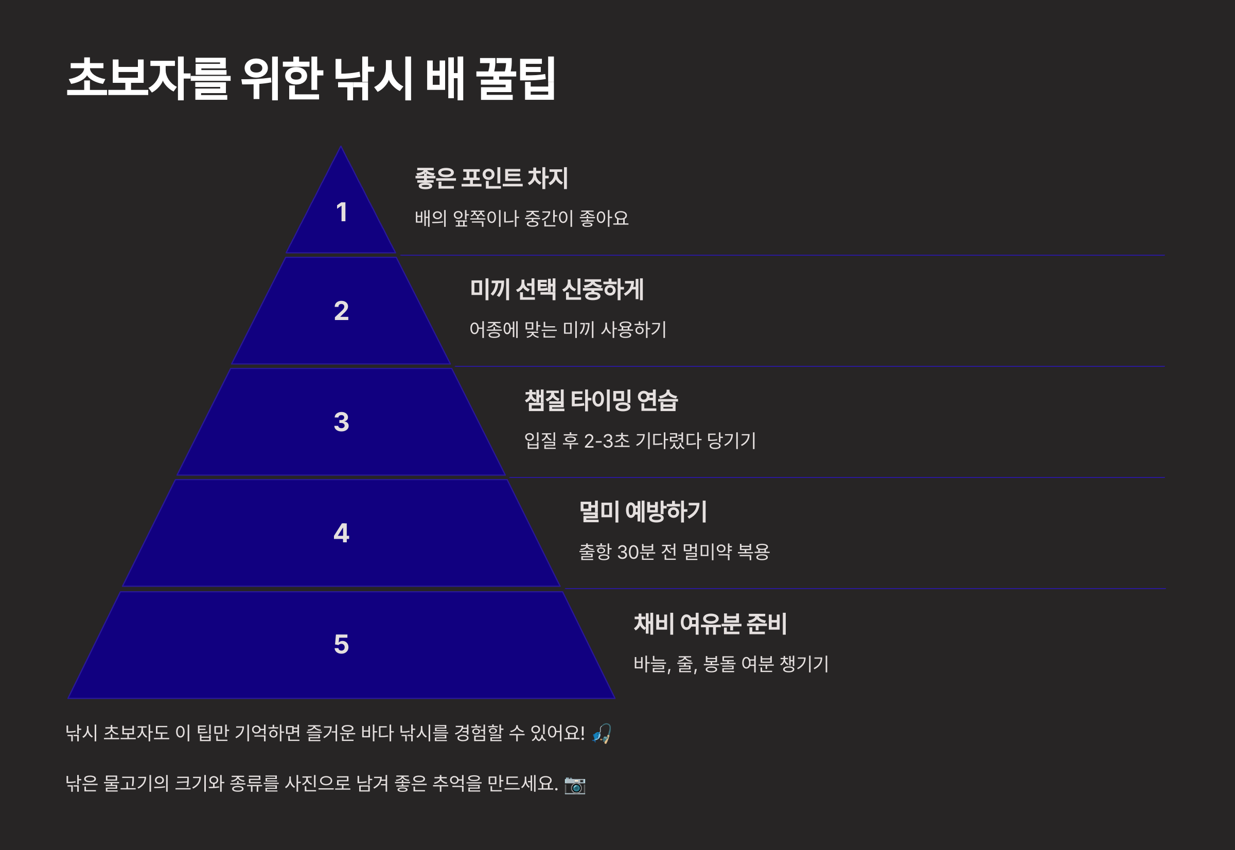 초보자를 위한 낚시 배 꿀팁