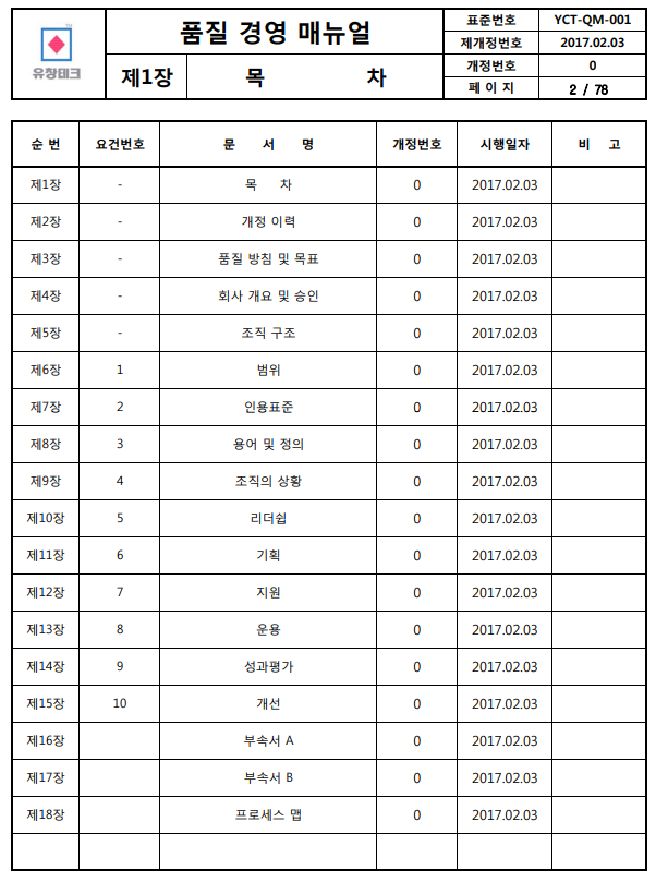  IATF 16949 품질경영 매뉴얼