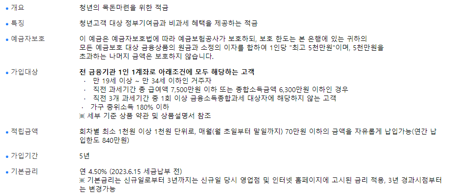 청년도약계좌 취급은행