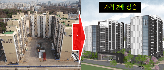 1기-신도시-재건축-리모델링-아파트-부동산
