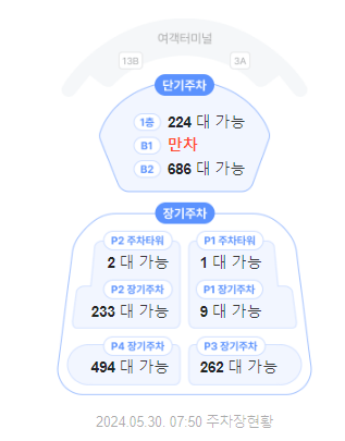 인천공항 장기주차 예약없이 1