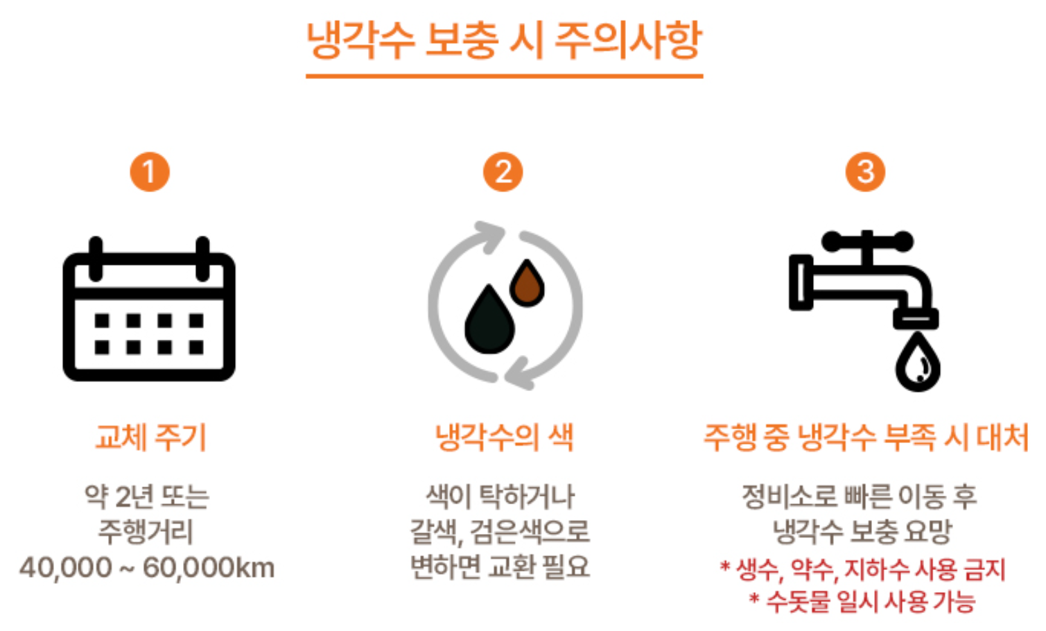 냉각수 점검 및 대처방법