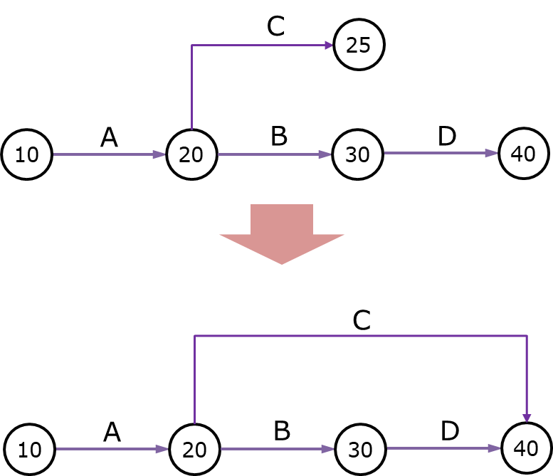 etc-image-11