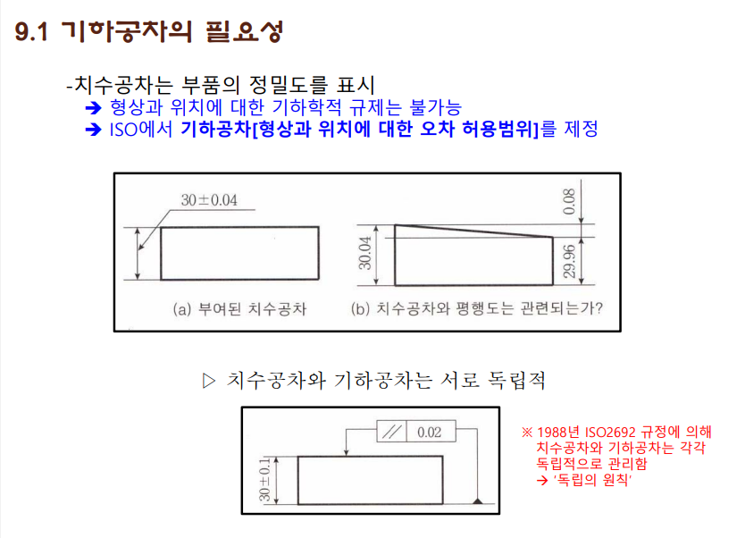  기하공차 교육자료