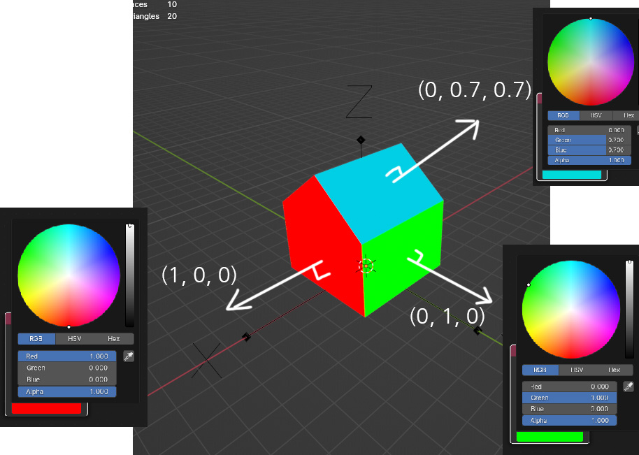 [blender node] 03. Texture Coordinate node (2)