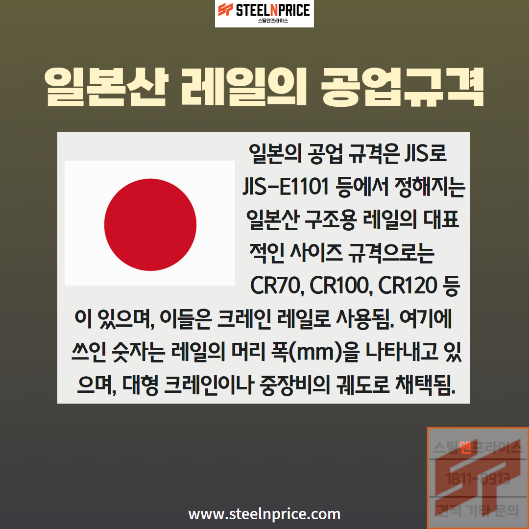 일본산 레일의 공업규격 (JIS 규격)