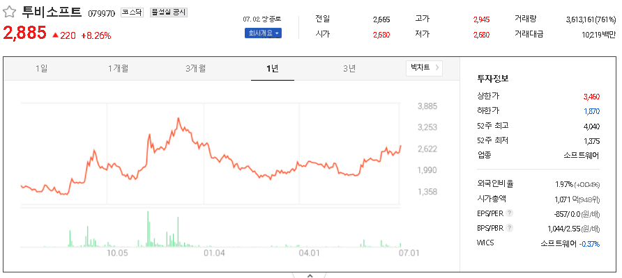 투비소프트