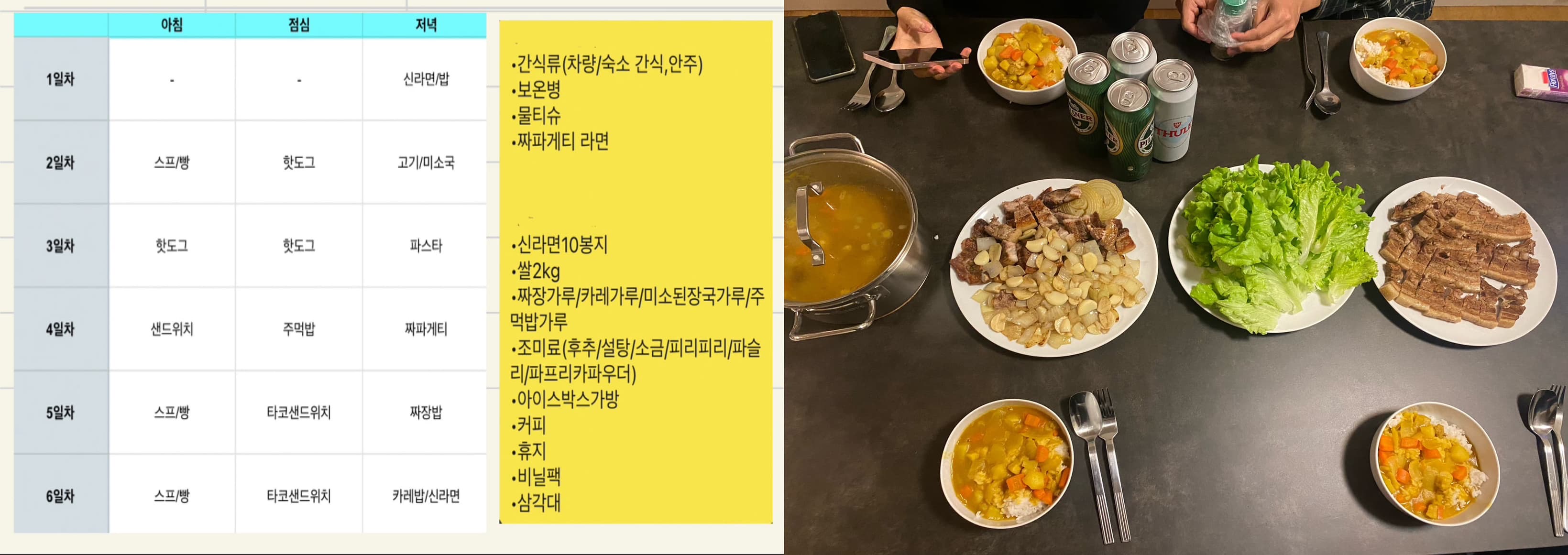 식단 및 식사