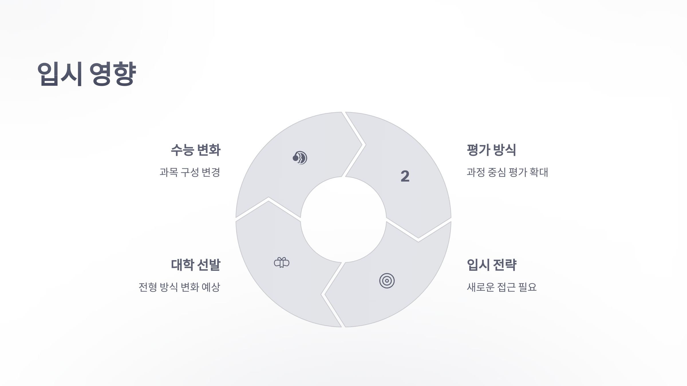 2022-개정-교육-과정-6